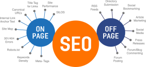 4 Reasons Why Off-Page SEO is More Effective